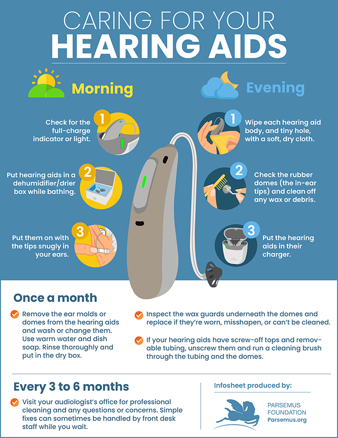 Hearing aid maintence infographic